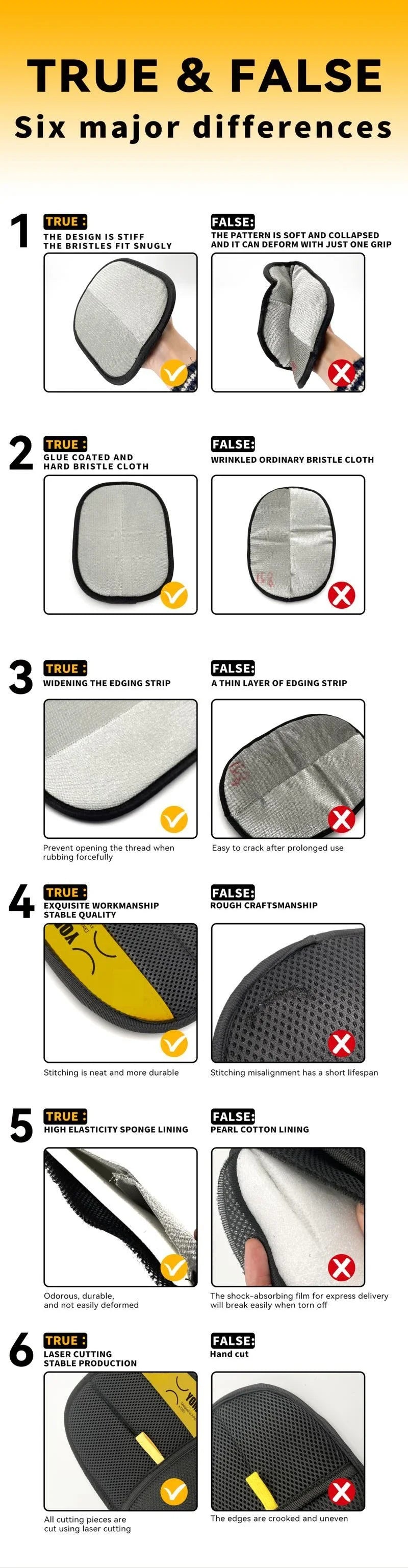 Pet Hair Remover Grooming Gloves for Cats & Dogs